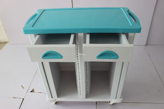 Dispositif médical d'équipement de chariot à secours d'hôpital de 680MM 85CM